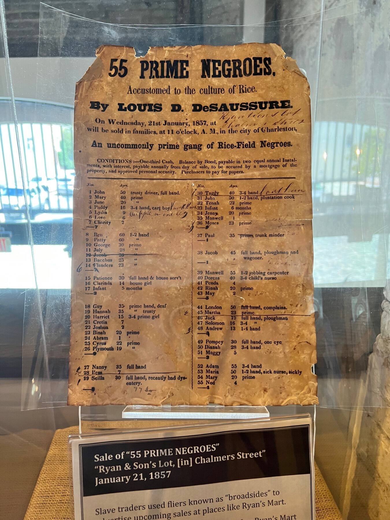 Old Slave Mart exhibit