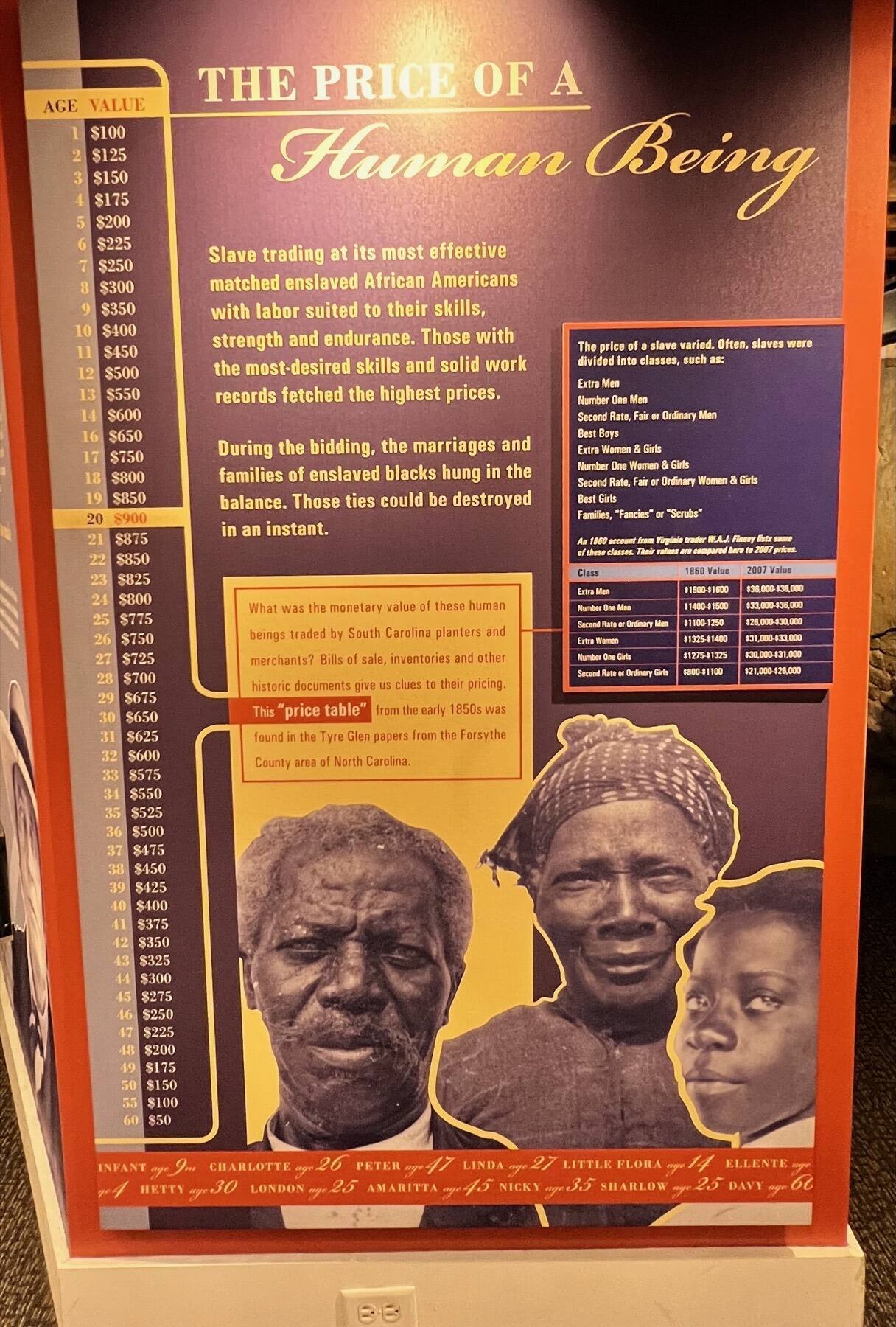 The Price of a Human Being, Old Slave Mart