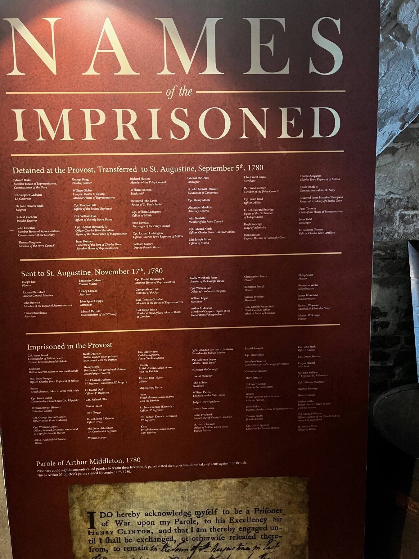 Names Imprisoned, Old Exchange and Provost Dungeon